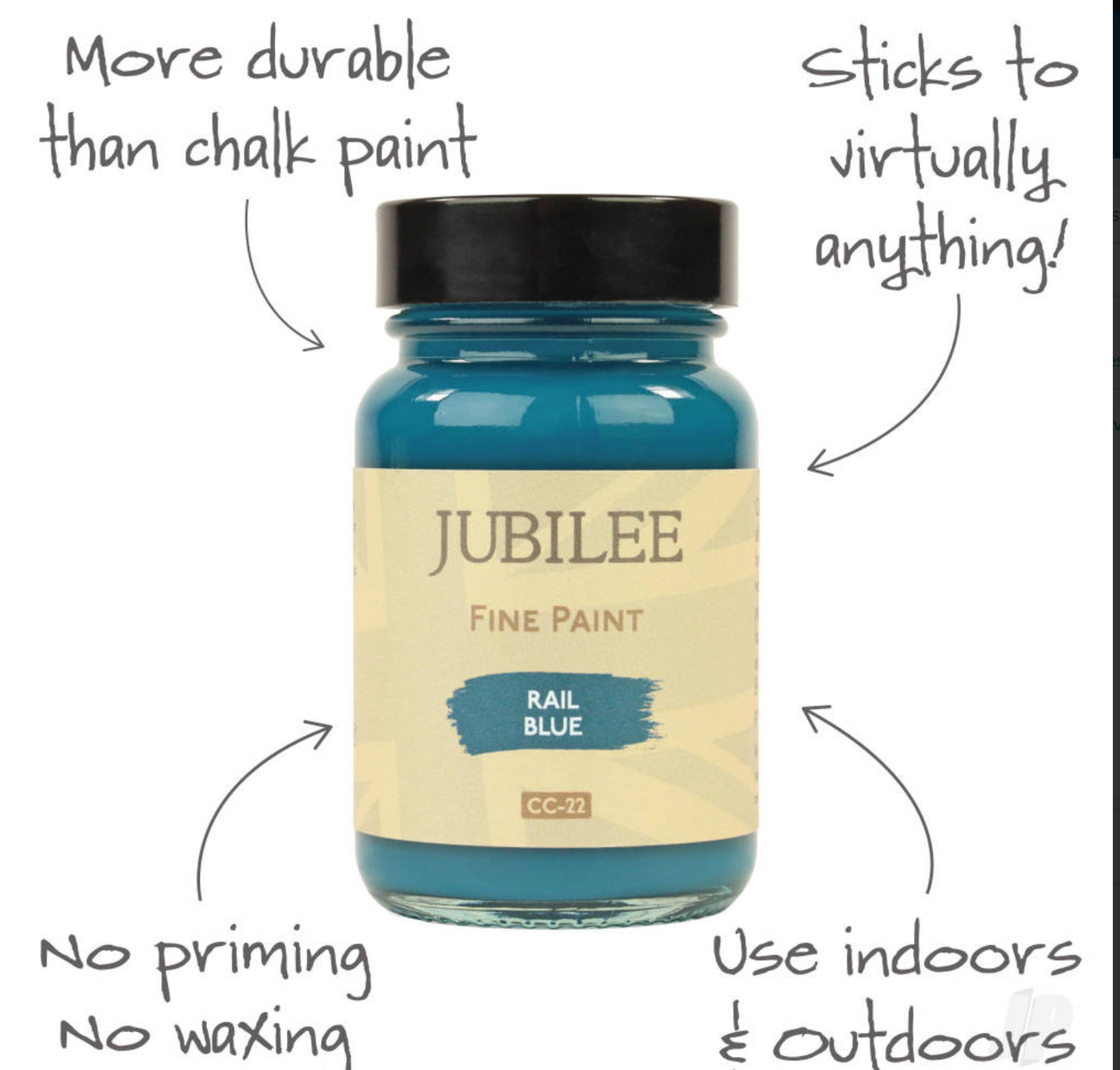 Rail Blue - Jubilee Paint
