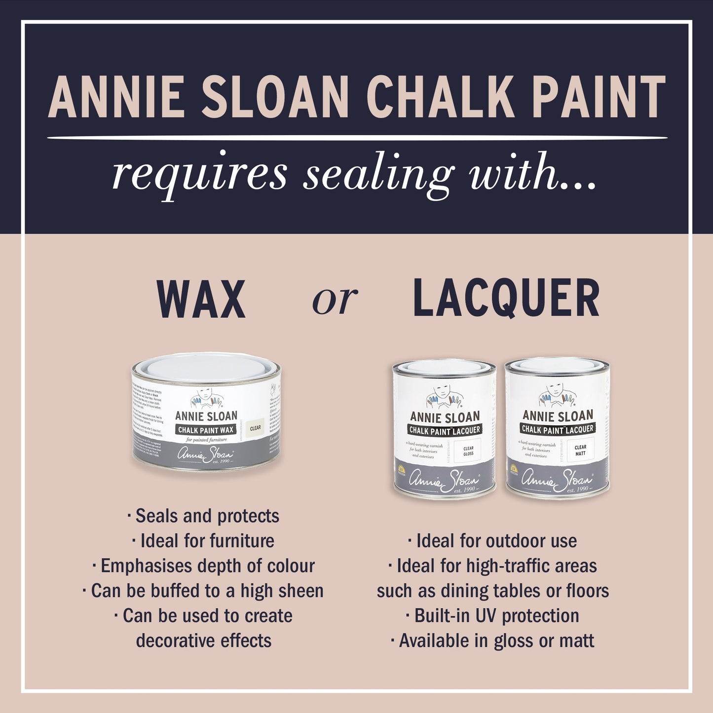Frida Blue Annie Sloan Chalk Paint™