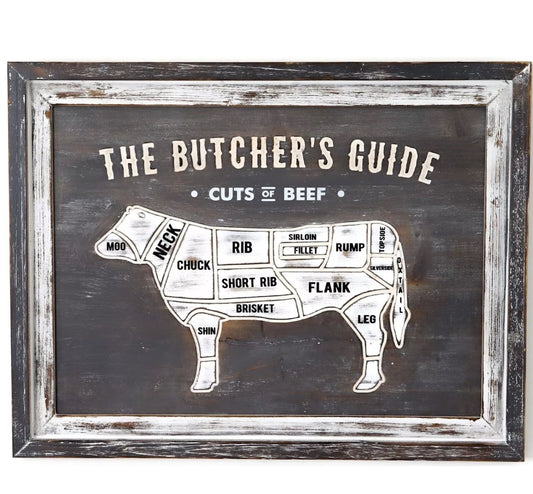 Hill Interiors - Butchers Cuts Beef Wall Plaque